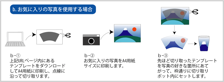 「アートチェンジ」でお気に入りの写真に着せ替え