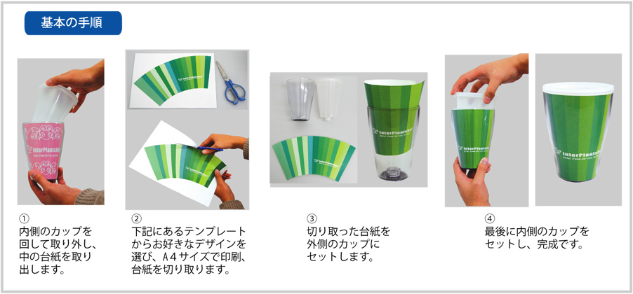 着せ替え園芸タンブラー「アートチェンジ」の基本手順