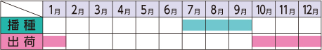 ラベルイメージ