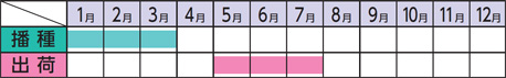 ラベルイメージ