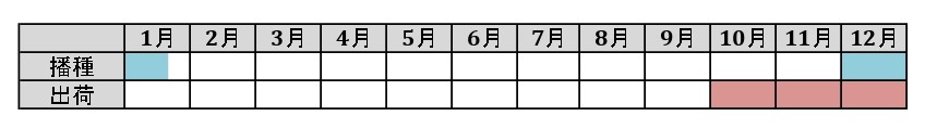 ラベルイメージ
