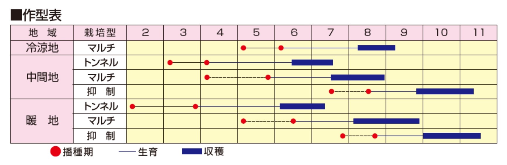ラベルイメージ