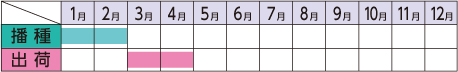 ラベルイメージ