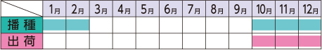 ラベルイメージ