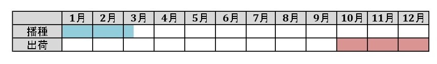 ラベルイメージ