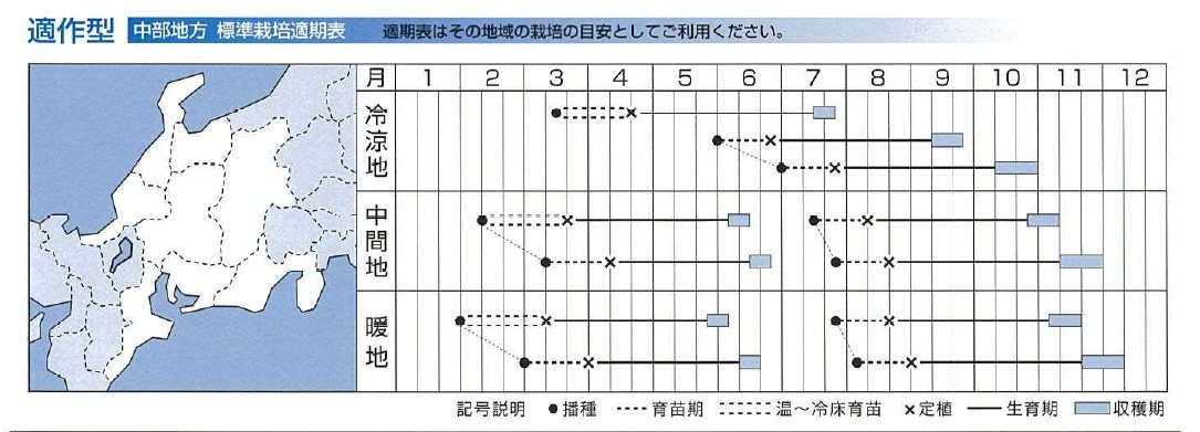 ラベルイメージ