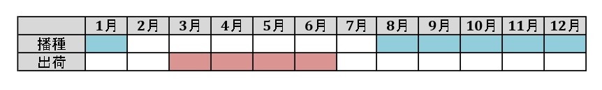 ラベルイメージ